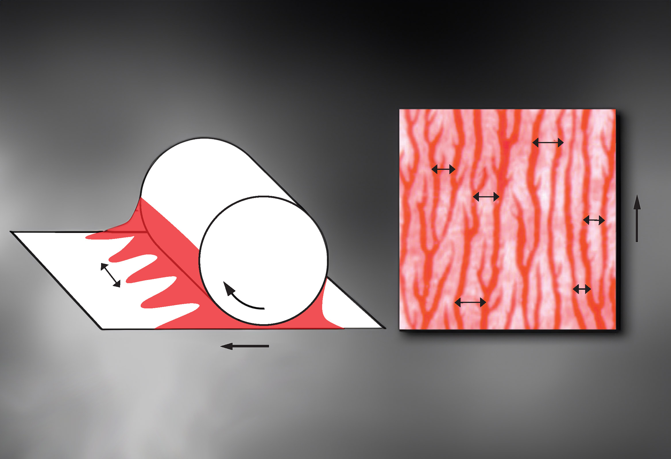 A tinta tá grudando nos rolos!