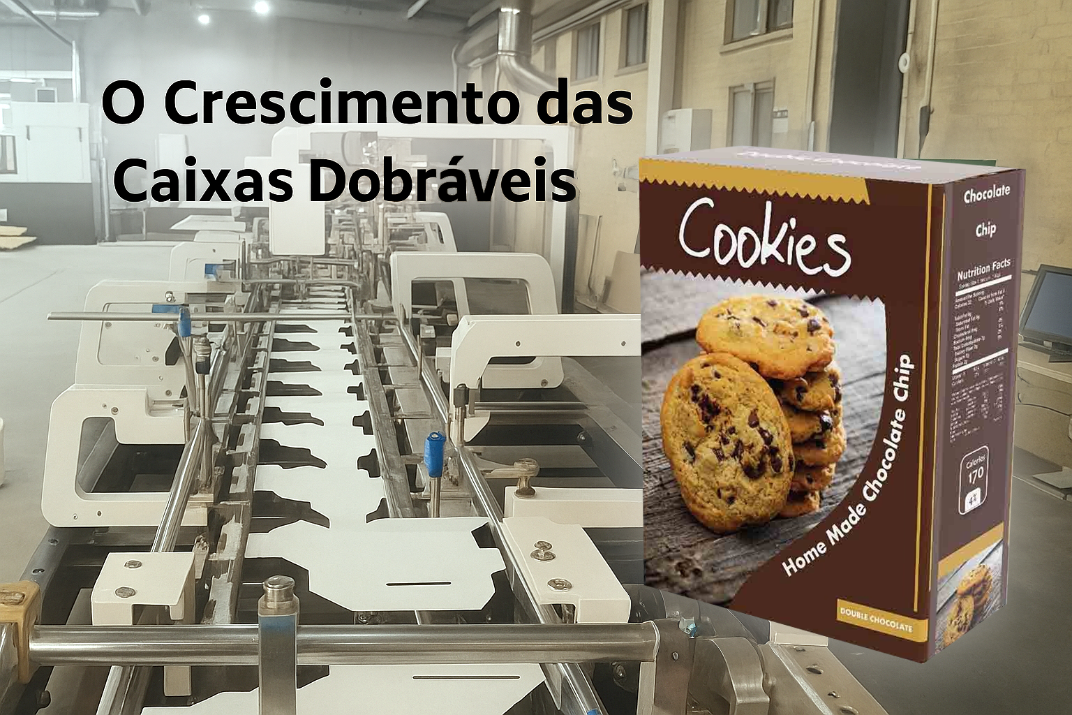 O Crescimento do Mercado de Caixas Dobráveis