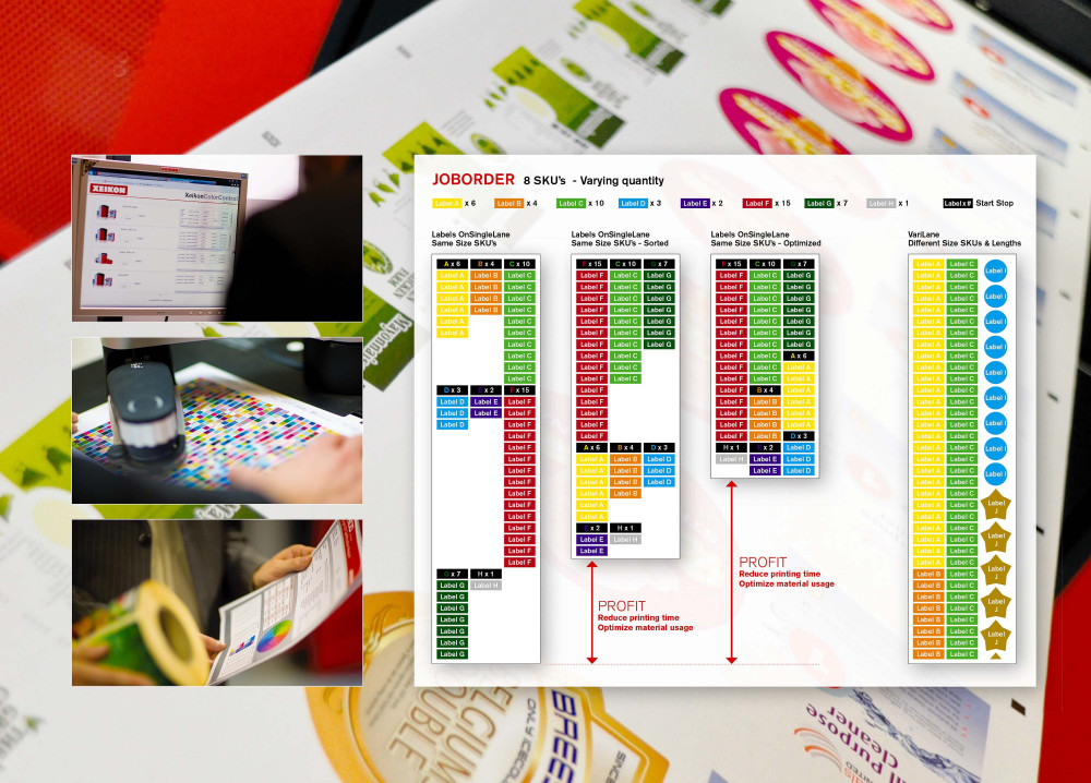 Xeikon para Rótulos e Etiquetas - Fluxo de trabalho digital eficiente
