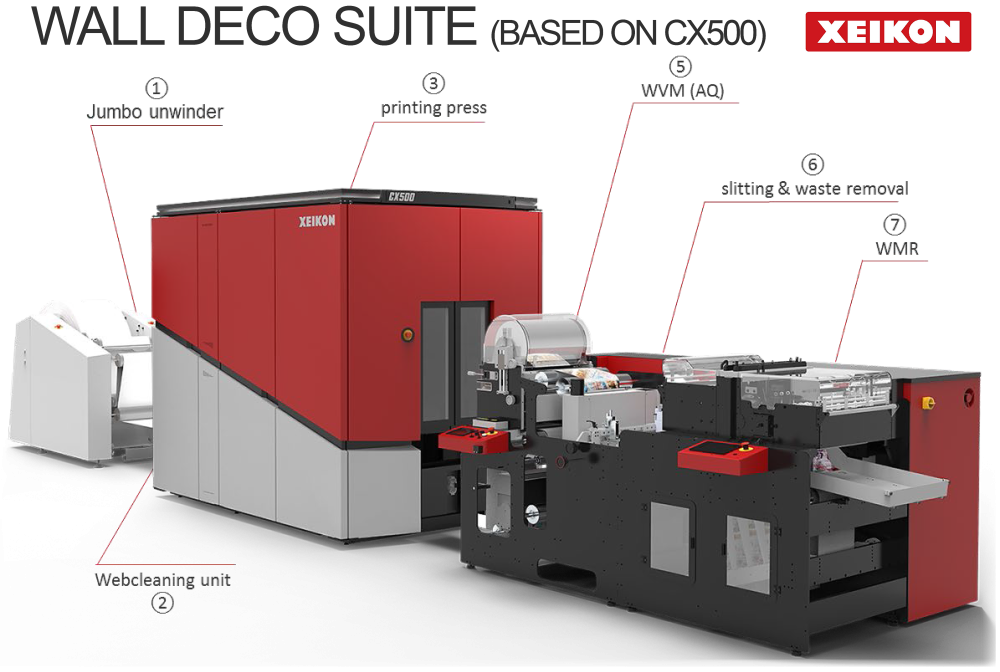 Gráfica Perswall instala a Xeikon CX500