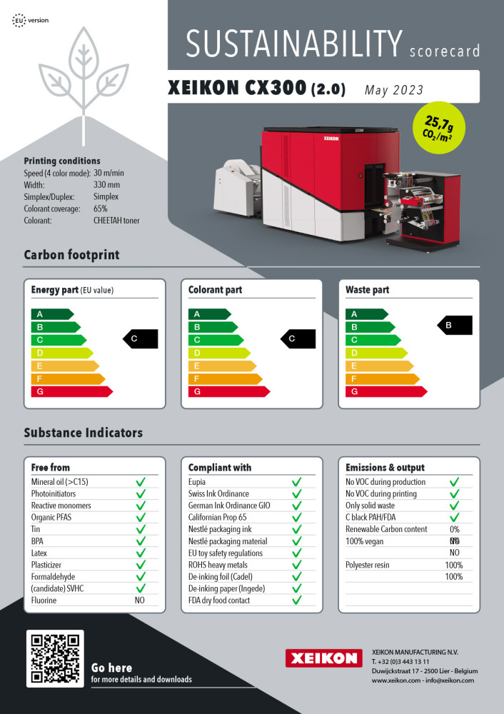 Sustentabilidade - Pegada de Carbono - Scorecard Xeikon CX300 (2.0) - CX30